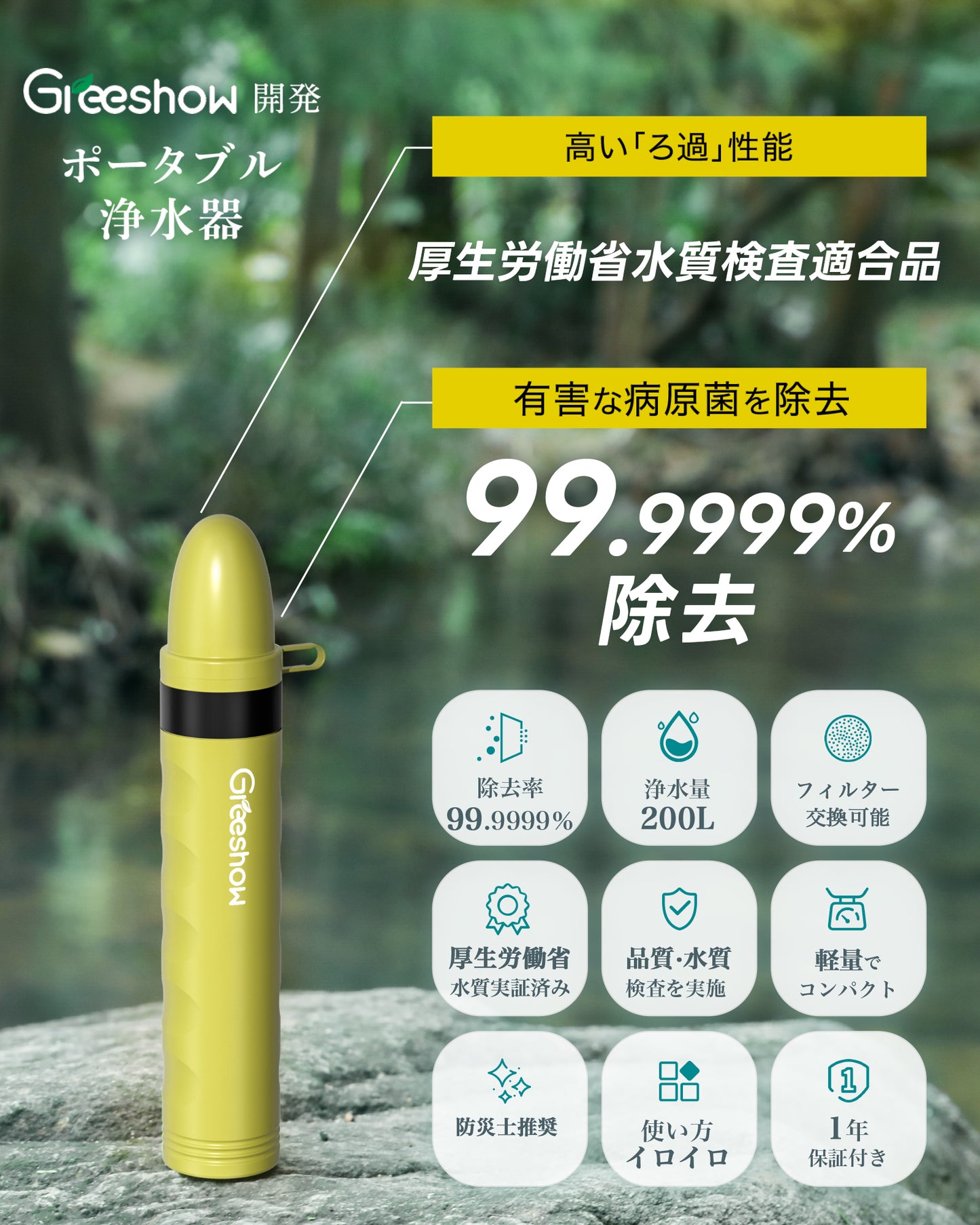 【防災士推奨】Greeshow 携帯浄水器 GS-282|災害用・アウトドア対応|Ahlstromフィルター採用|軽量コンパクト設計