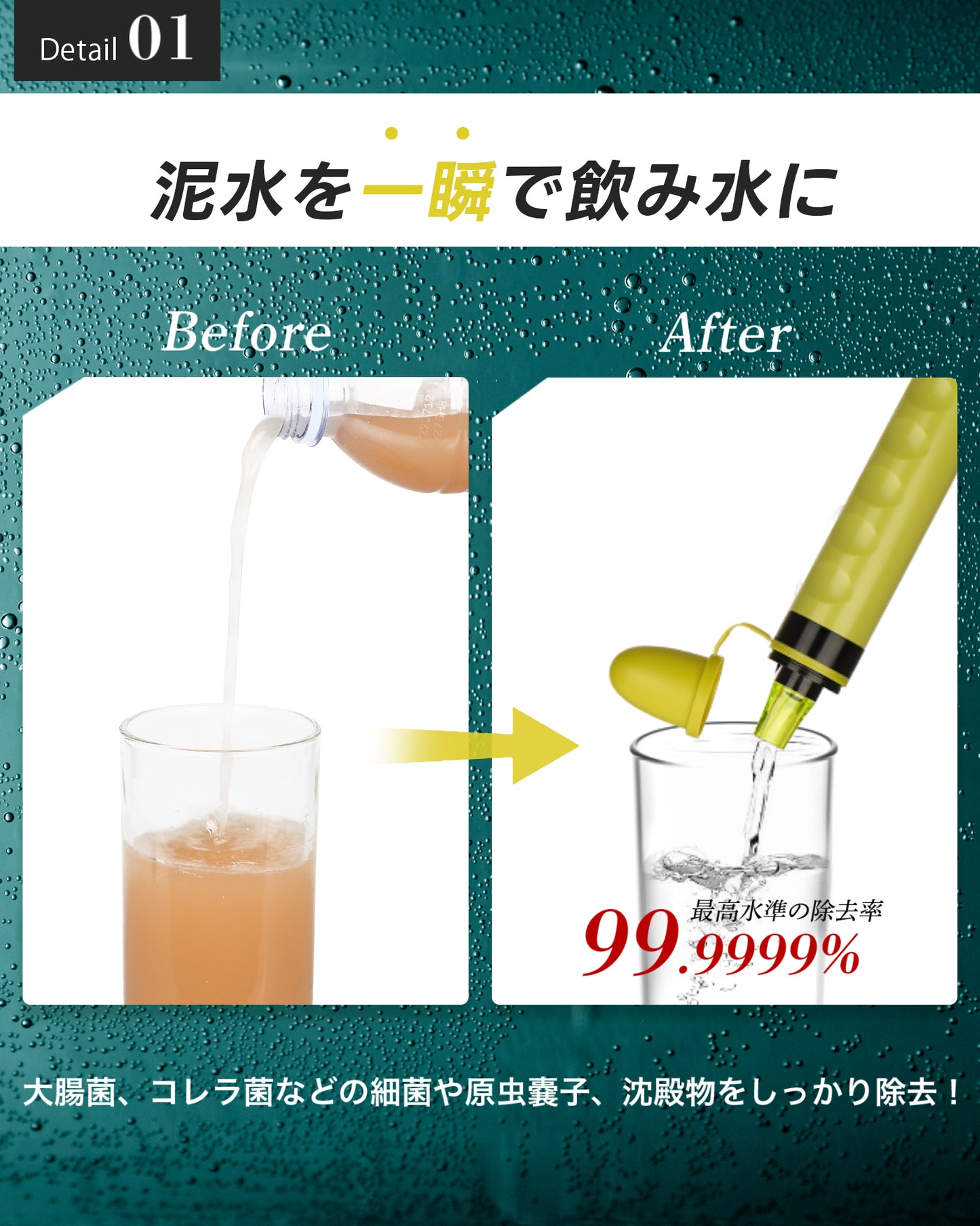 【防災士推奨】Greeshow 携帯浄水器 GS-282|災害用・アウトドア対応|Ahlstromフィルター採用|軽量コンパクト設計
