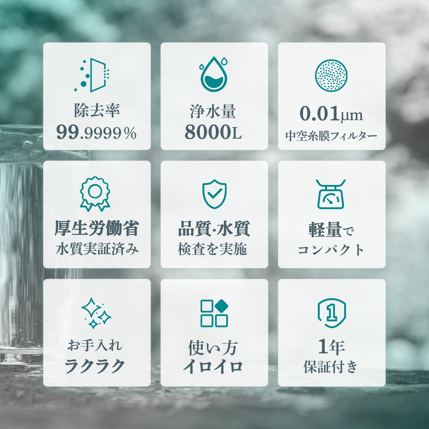 Greeshow 携帯浄水器 GS-288|8000L浄水量|防災・キャンプ・登山に最適|軽量コンパクト設計|緊急用ホイッスル付き