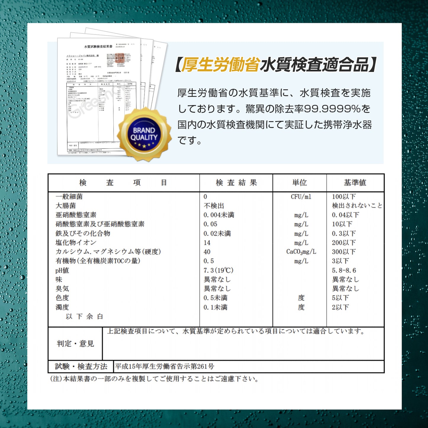 Greeshow 携帯浄水器 GS-288|8000L浄水量|防災・キャンプ・登山に最適|軽量コンパクト設計|緊急用ホイッスル付き