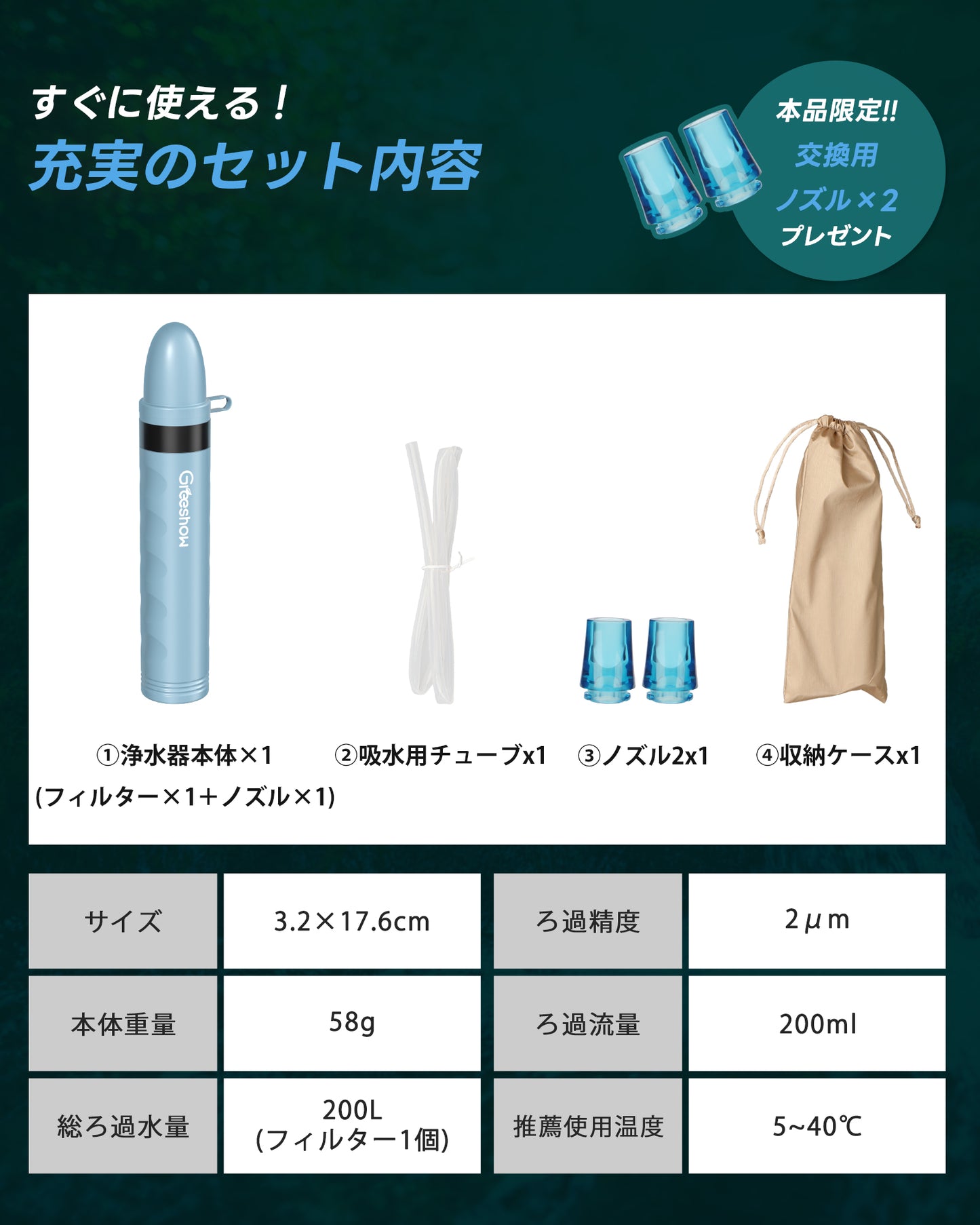 【防災士推奨】Greeshow 携帯浄水器 GS-282|災害用・アウトドア対応|Ahlstromフィルター採用|軽量コンパクト設計