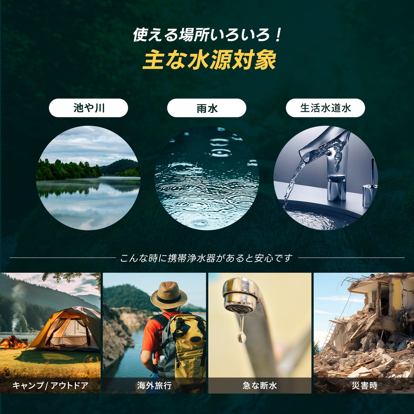 Greeshow 携帯浄水器 GS-288|8000L浄水量|防災・キャンプ・登山に最適|軽量コンパクト設計|緊急用ホイッスル付き