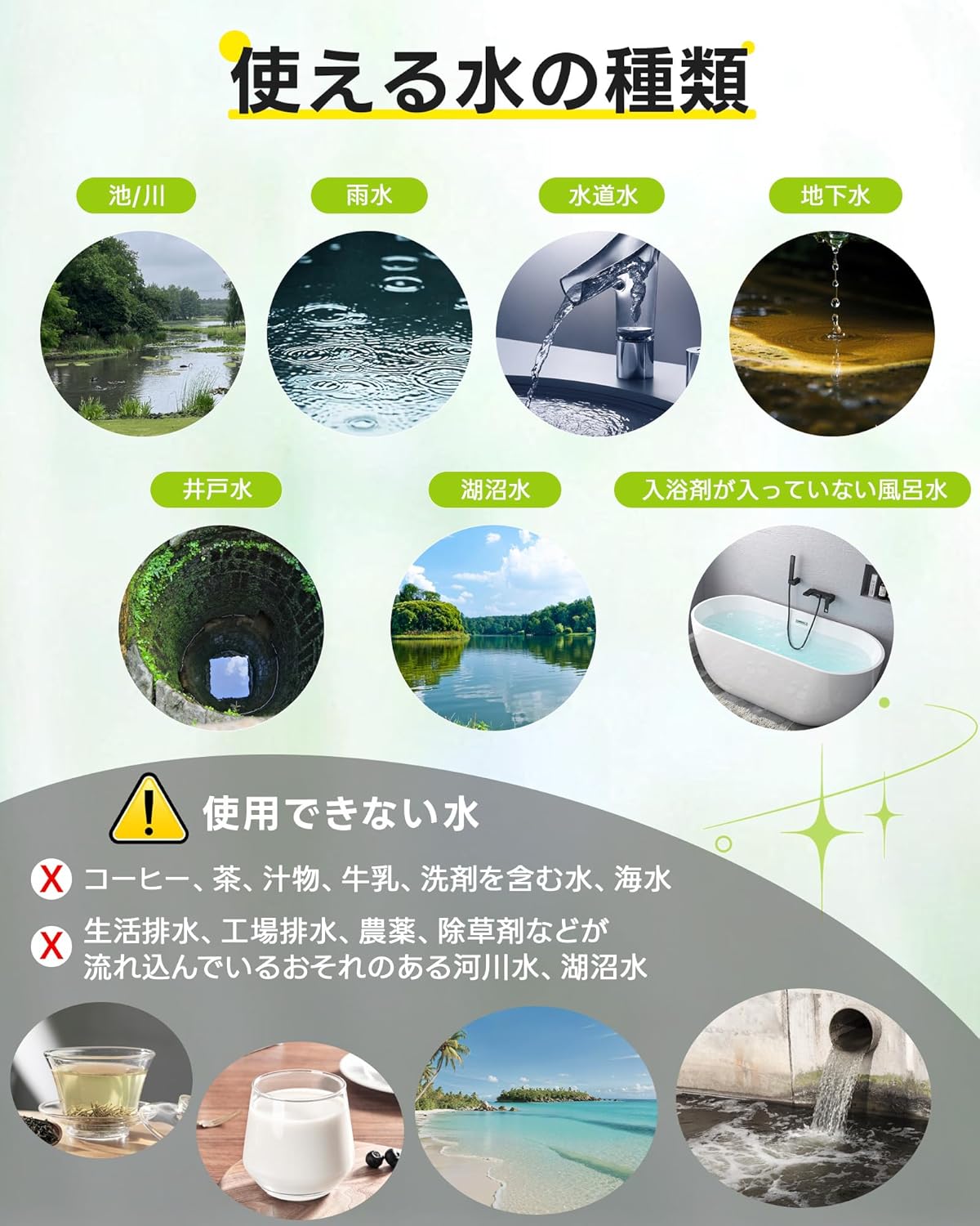 【2025進化モデル】|折りたたみ 簡易濾過器 防災グッズ|軽量 コンパクト|携帯浄水器|アウトドア 登山 キャンプ用品 災害用|厚生労働省水質実証済み|Greeshow  GS-286A