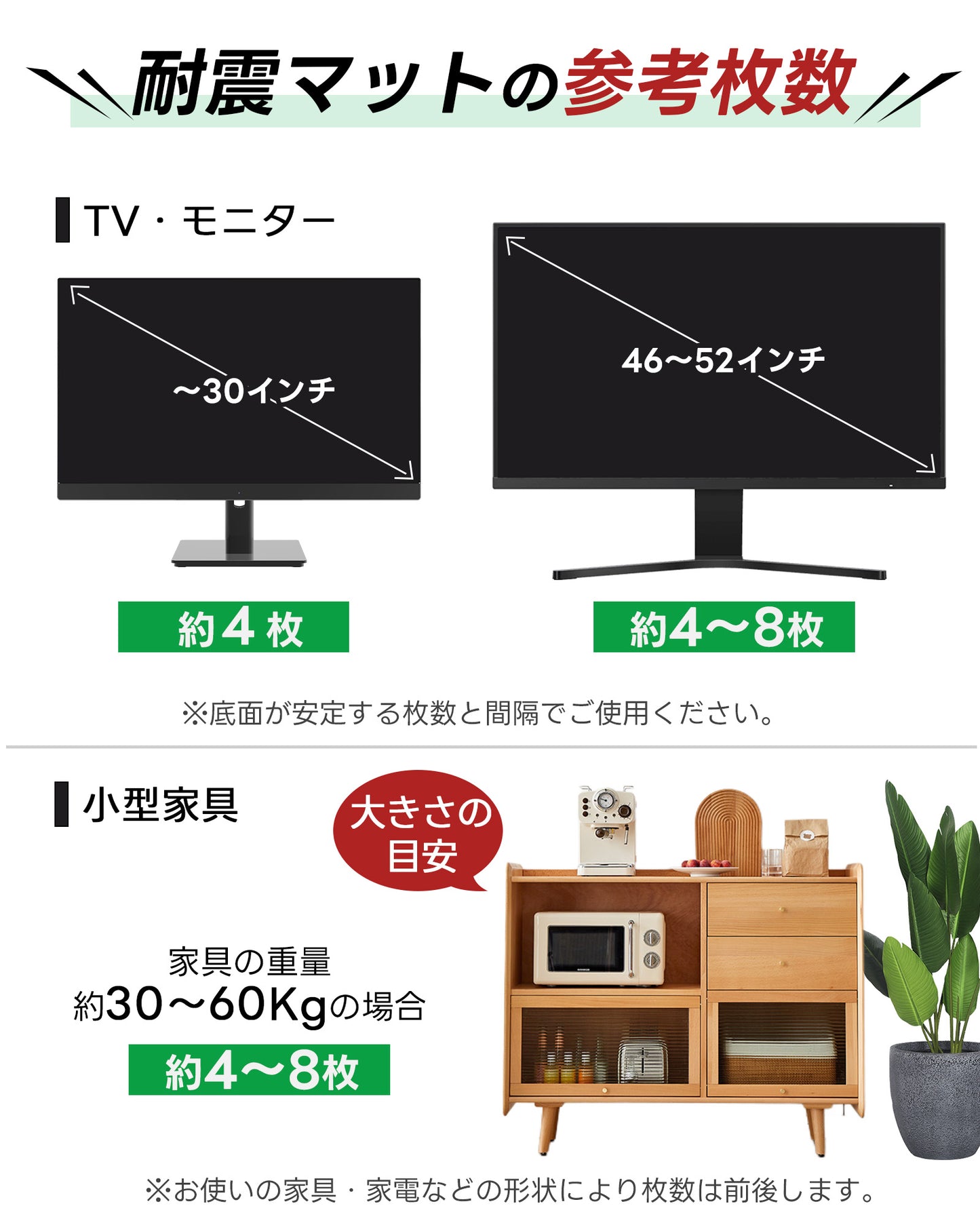 Greeshow 耐震マット 4枚セット|震度7対応|耐荷重100kg|水洗い可能|家具転倒防止|地震対策グッズ|透明設計