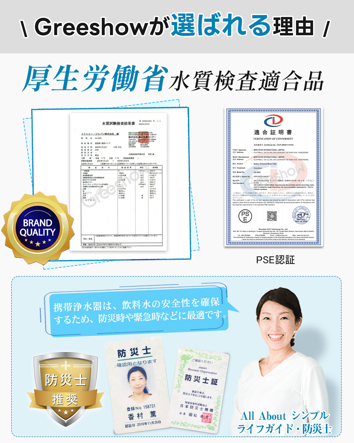 Greeshow 交換用フィルターセットGS-2809専用(内蔵フィルター1個/外付けフィルター1個)