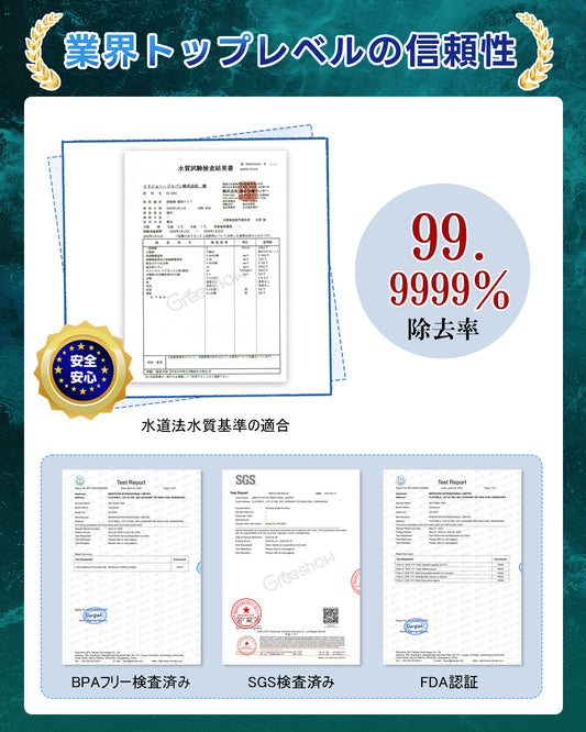 Greeshow ストロー型携帯浄水器 濾過器 アウトドア キャンプ 非常用 防災グッズ 簡易浄水器 登山用 地震 災害用 軽量コンパクト BPAフリー フィルター交換可能 再利用可能 【日本正規品】GS-28H1