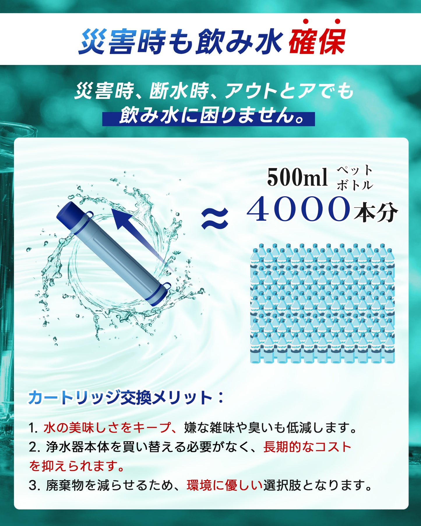 Greeshow ストロー型携帯浄水器 濾過器 アウトドア キャンプ 非常用 防災グッズ 簡易浄水器 登山用 地震 災害用 軽量コンパクト BPAフリー フィルター交換可能 再利用可能 【日本正規品】GS-28H1