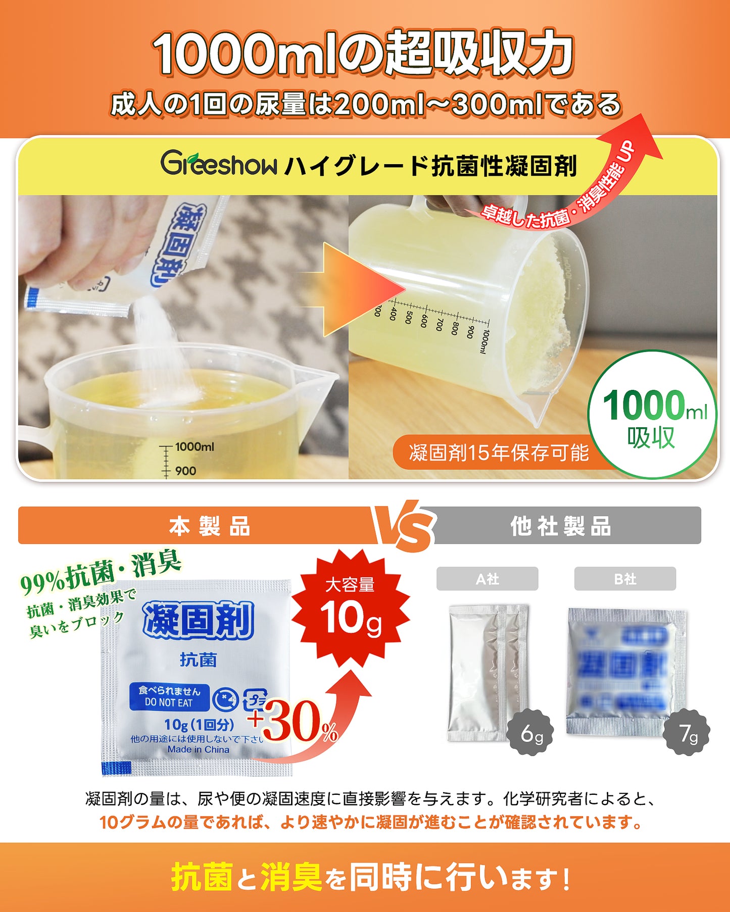 Greeshow 簡易トイレ 60回セット|凝固剤付き|防臭・抗菌設計|15年保存可能|防災士監修|災害・キャンプ・車中泊に最適