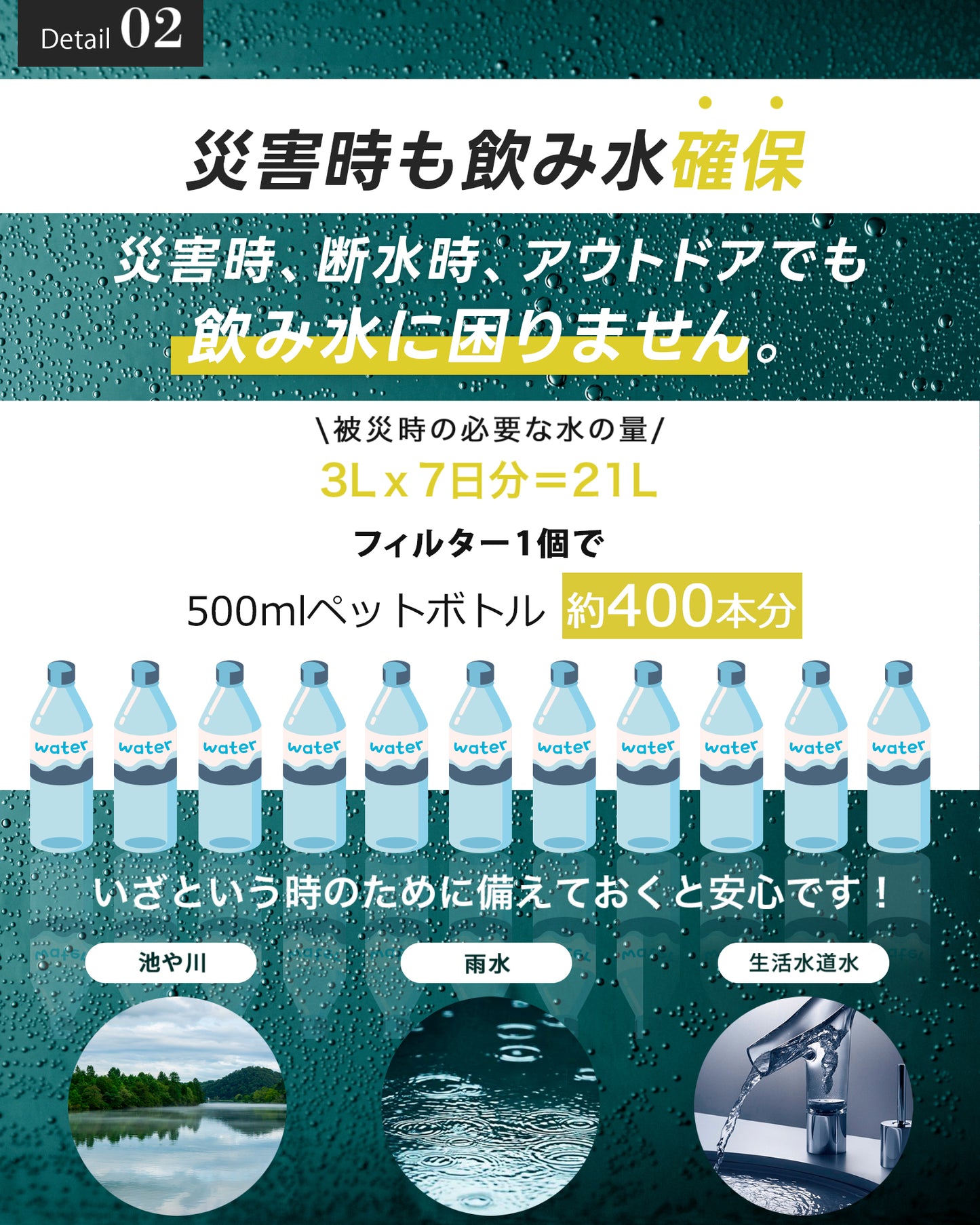 【防災士推奨】Greeshow 携帯浄水器 GS-282｜災害用・アウトドア対応｜Ahlstromフィルター採用｜軽量コンパクト設計
