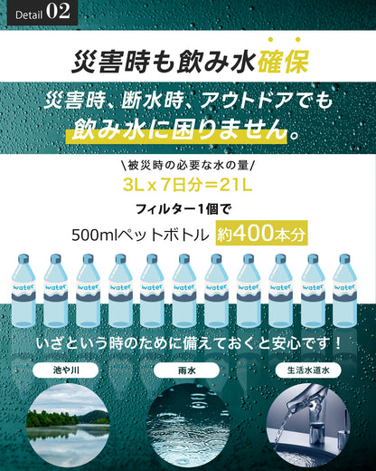 【防災士推奨】Greeshow 携帯浄水器 GS-282｜災害用・アウトドア対応｜Ahlstromフィルター採用｜軽量コンパクト設計