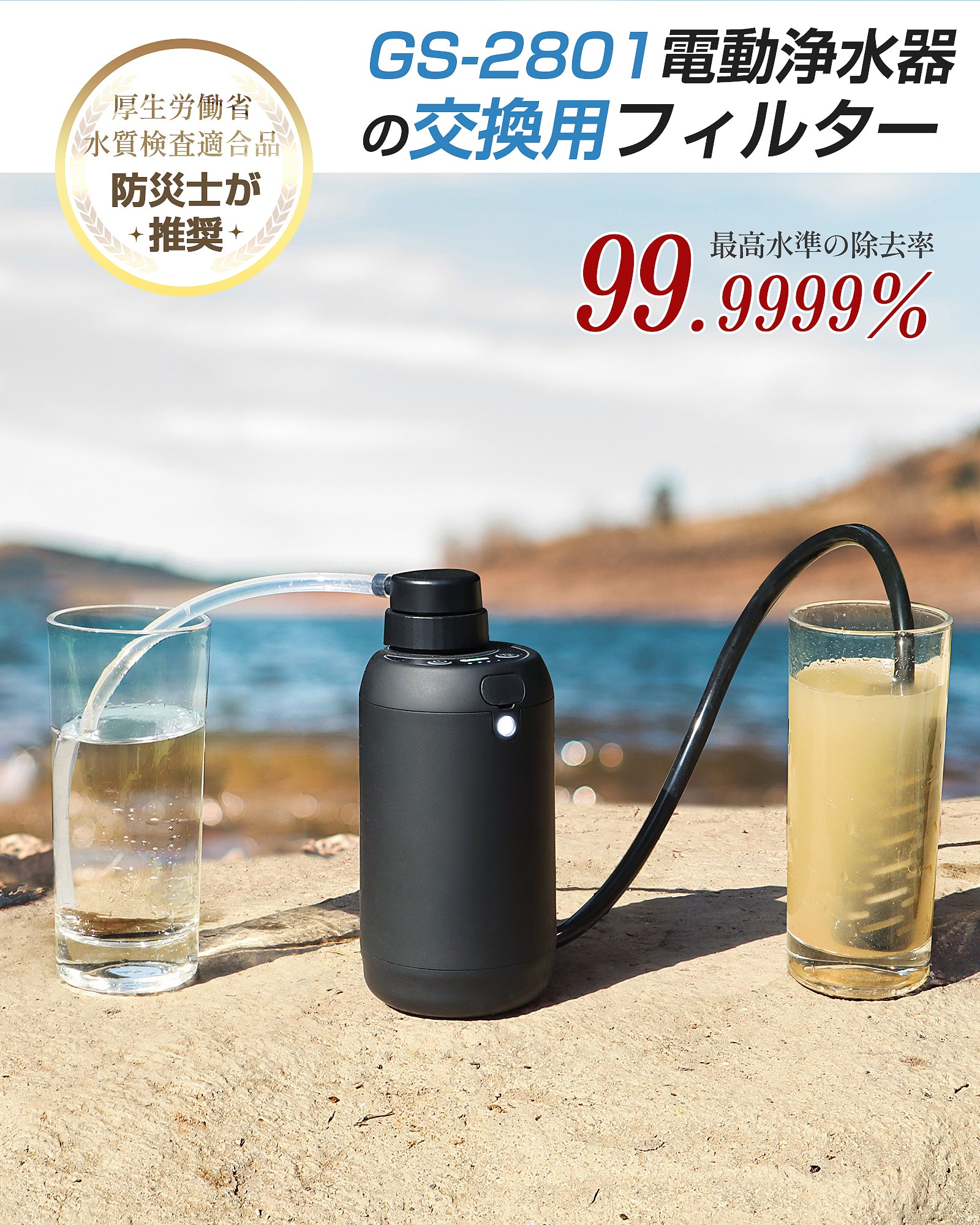 値下げしました　GS-2801/2811電動浄水器 交換用フィルター3個セット Greeshow 交換用フィルターカートリッジ セット（内蔵フィルター1個＋