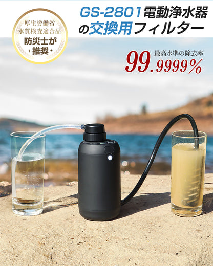 Greeshow  交換用フィルターカートリッジ セット（内蔵フィルター1個＋外付けフィルター1個）【GS-2801専用】