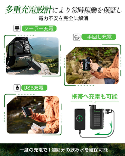 防災協会認定 Greeshow 携帯浄水器 災害 アウトドア 電動 【日本正規品】 手回し ソーラー充電機能 濾過器 飲み水 LEDライト SOSモード スマホ充電機能 防災グッズ フィルター交換可能 キャンプ/登山/地震/災害用 軽量 PSE技術適合 GS-2811