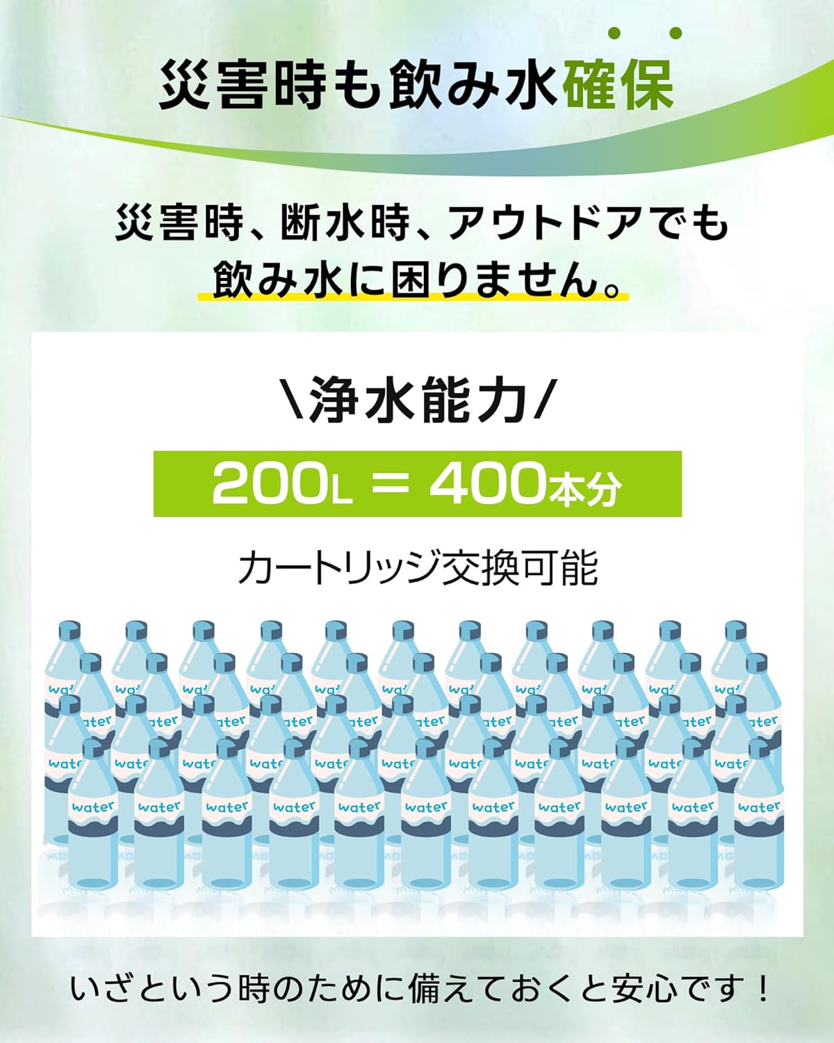 2025進化モデル】|折りたたみ 簡易濾過器 防災グッズ|軽量 コンパクト