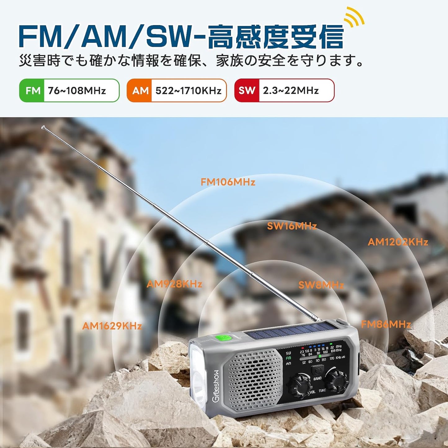 【2025年新モデル】Greeshow 防災ラジオ 多機能 手回しラジオ FM/AM/SW対応 ソーラー/USB充電 スマホ急速充電 IPX4防水 3.5mmイヤホンジャック付き 防災士推奨 懐中電灯 SOSサイレン 緊急災害対策 非常用 キャンプ ポータブルラジオ PSE認証済み 防災ガイドブック付き グレー GS-298