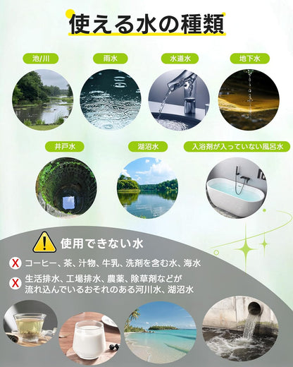 【2025進化モデル】|折りたたみ 簡易濾過器 防災グッズ|軽量 コンパクト|携帯浄水器|アウトドア 登山 キャンプ用品 災害用|厚生労働省水質実証済み|Greeshow  GS-286A