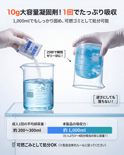 【携帯トイレ 】Greeshow 簡易トイレ 60回セット｜凝固剤付き｜防臭・抗菌設計｜15年保存可能｜防災士監修｜災害・キャンプ・車中泊に最適