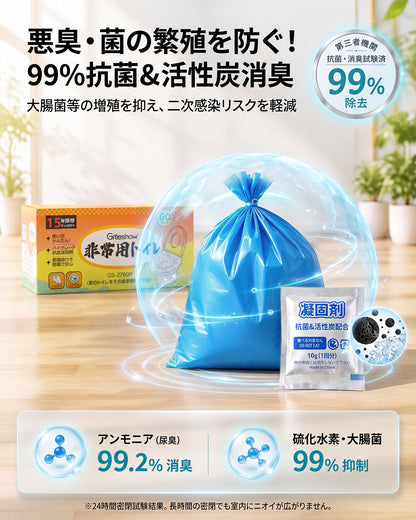 【携帯トイレ 】Greeshow 簡易トイレ 60回セット｜凝固剤付き｜防臭・抗菌設計｜15年保存可能｜防災士監修｜災害・キャンプ・車中泊に最適
