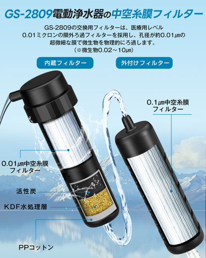 Greeshow 交換用フィルターセットGS-2809専用（内蔵フィルター1個/外付けフィルター1個）