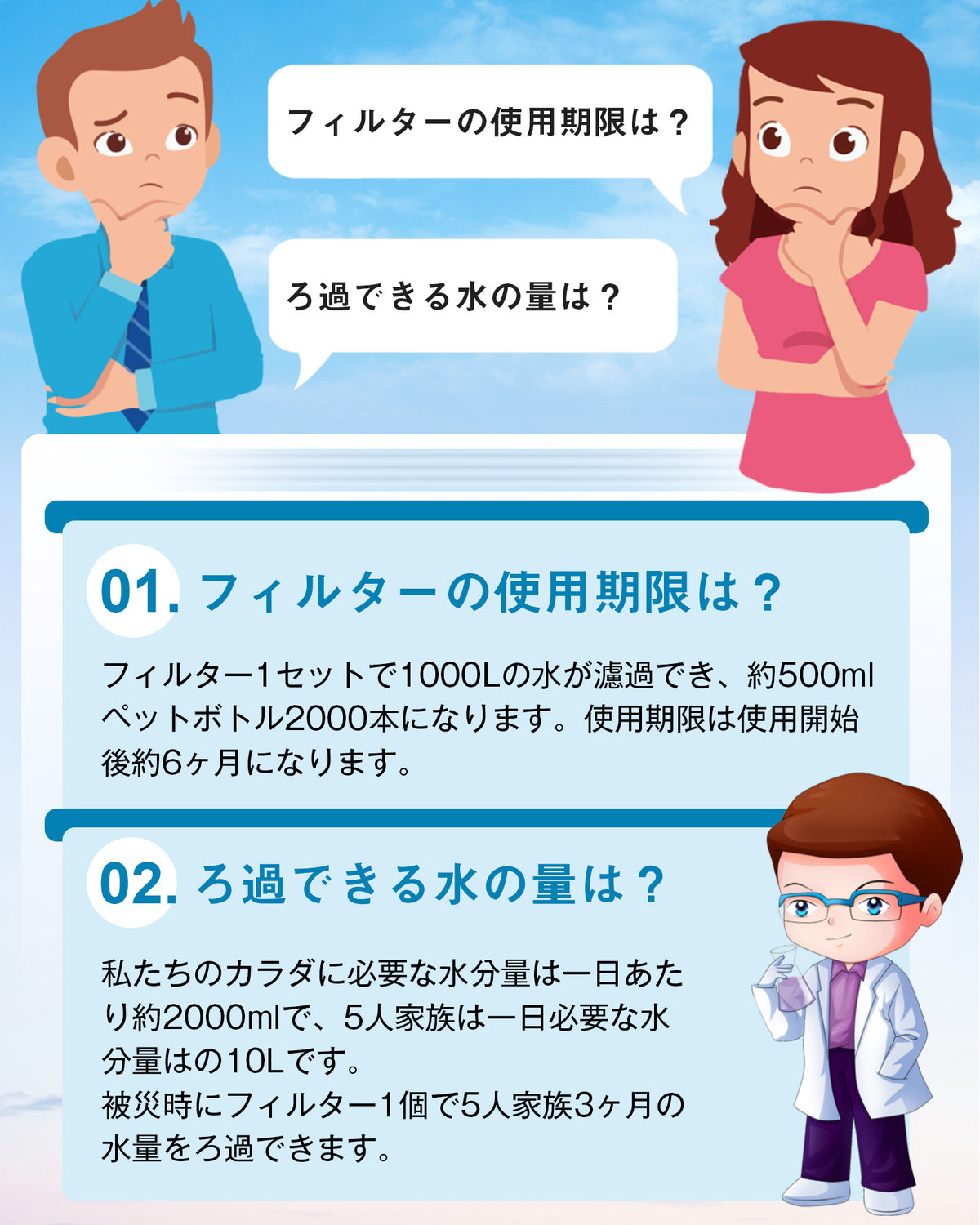 Greeshow 交換用フィルターセットGS-2809専用（内蔵フィルター1個/外付けフィルター1個）
