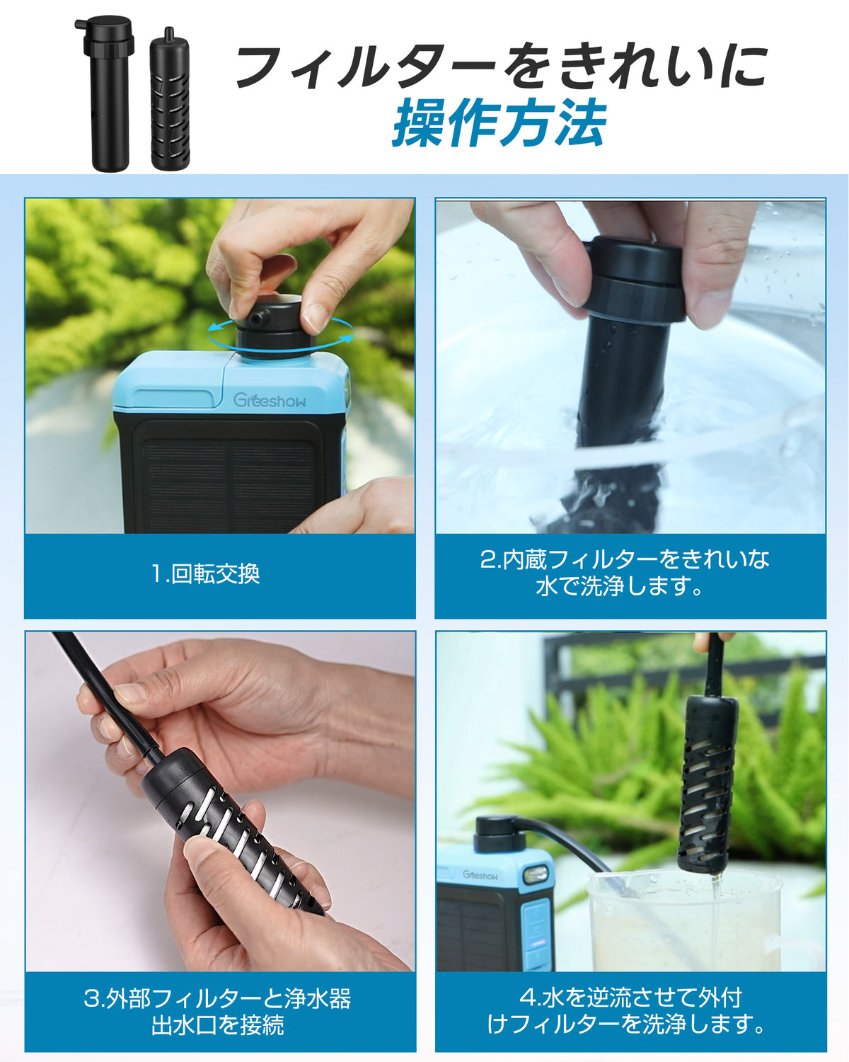 Greeshow 交換用フィルターセットGS-2809専用（内蔵フィルター1個/外付けフィルター1個）
