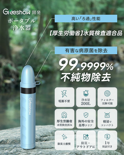 Greeshow 携帯浄水器 GS-282｜災害・アウトドア対応｜軽量コンパクト設計｜ペットボトル対応｜簡単装着