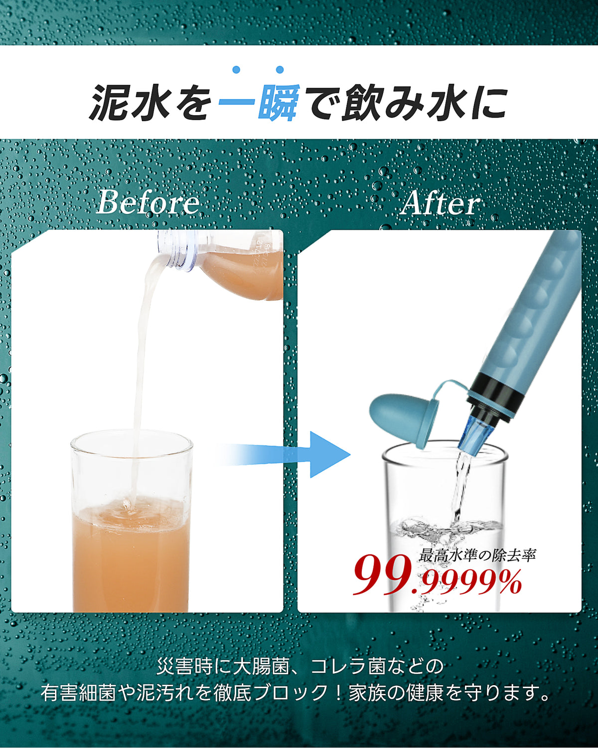 Greeshow 携帯浄水器 GS-282｜災害・アウトドア対応｜軽量コンパクト設計｜ペットボトル対応｜簡単装着
