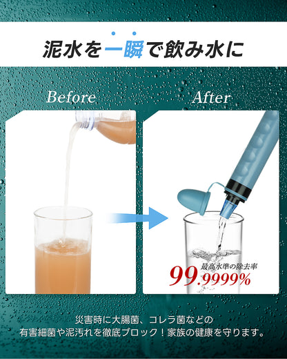 Greeshow 携帯浄水器 GS-282｜災害・アウトドア対応｜軽量コンパクト設計｜ペットボトル対応｜簡単装着