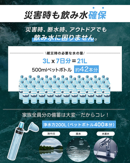 Greeshow 携帯浄水器 GS-282｜災害・アウトドア対応｜軽量コンパクト設計｜ペットボトル対応｜簡単装着