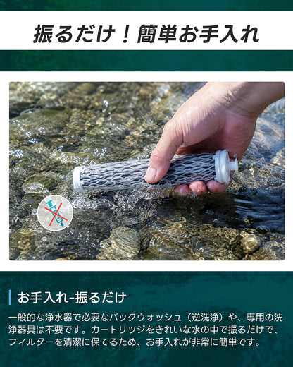 Greeshow 携帯浄水器 GS-282｜災害・アウトドア対応｜軽量コンパクト設計｜ペットボトル対応｜簡単装着
