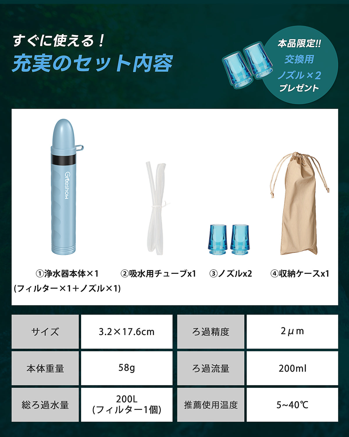 Greeshow 携帯浄水器 GS-282｜災害・アウトドア対応｜軽量コンパクト設計｜ペットボトル対応｜簡単装着