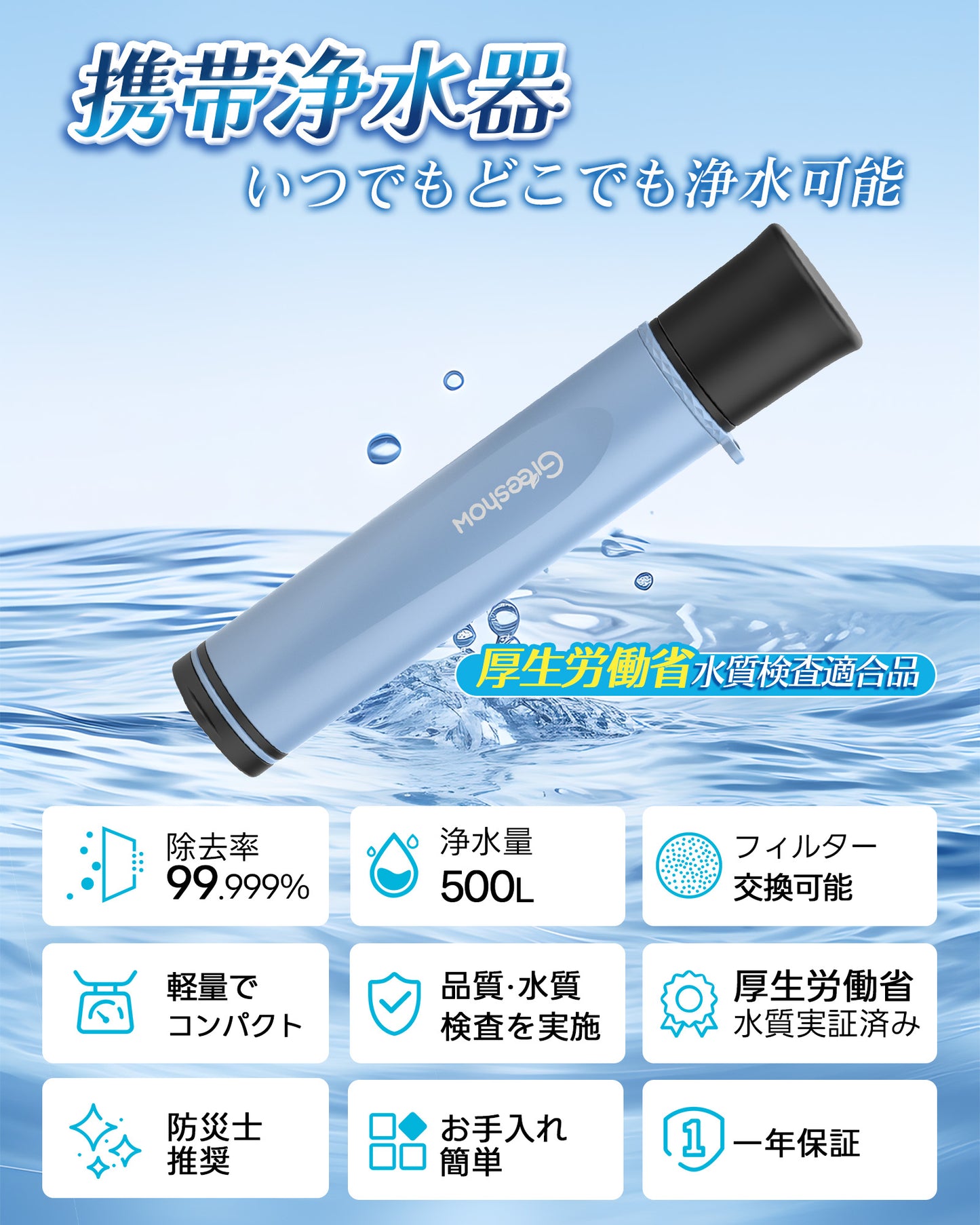 【防災士推奨】Greeshow 携帯浄水器 GS-285｜防災用・アウトドア対応｜フィルター交換可能｜厚生労働省水質実証済み｜軽量コンパクト設計