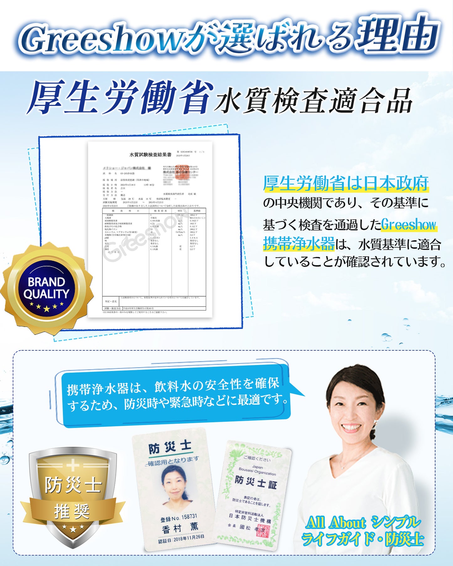 【防災士推奨】Greeshow 携帯浄水器 GS-285｜防災用・アウトドア対応｜フィルター交換可能｜厚生労働省水質実証済み｜軽量コンパクト設計