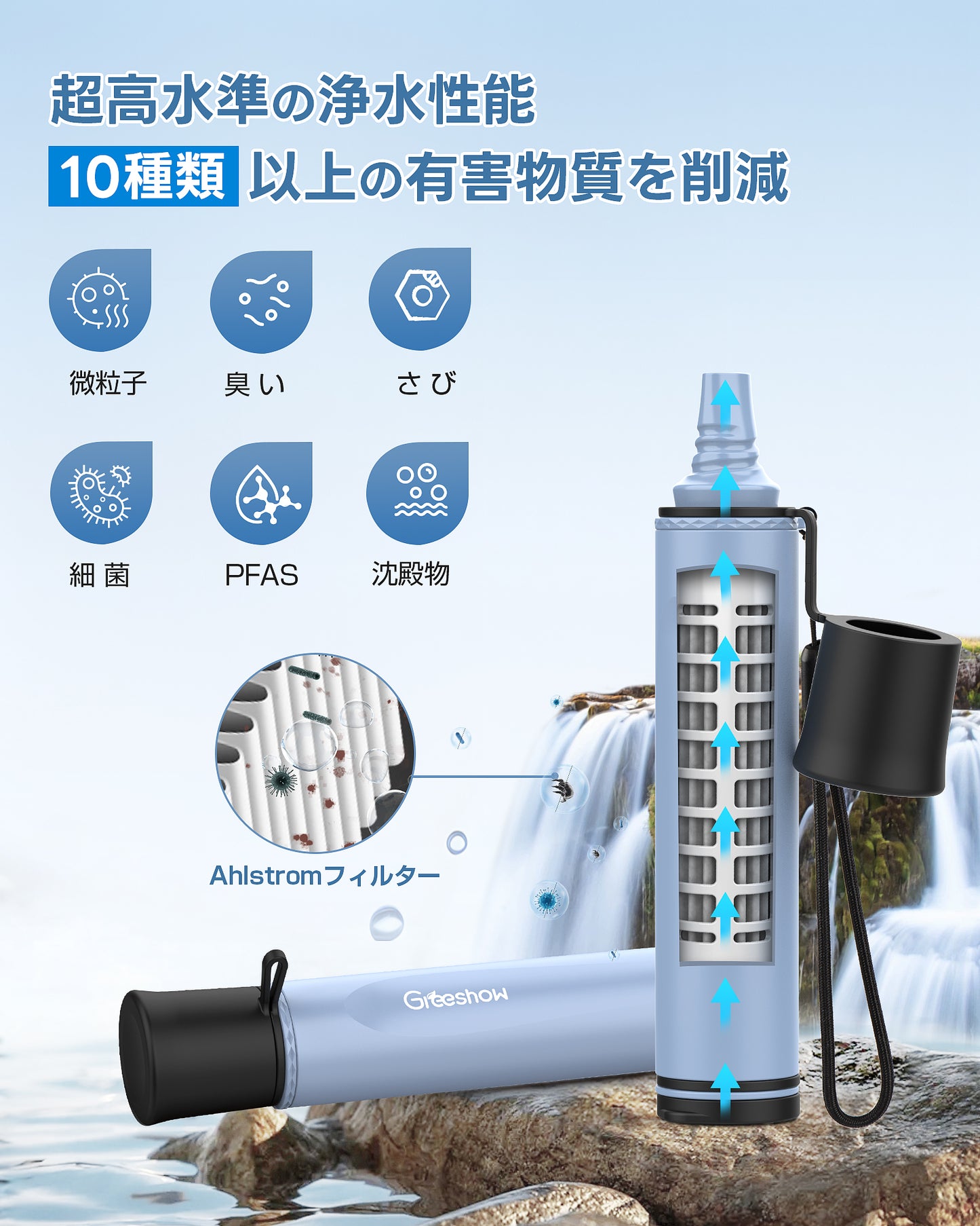 Greeshow 携帯浄水器 GS-285｜防災士推奨・フィルター交換可能・軽量コンパクト