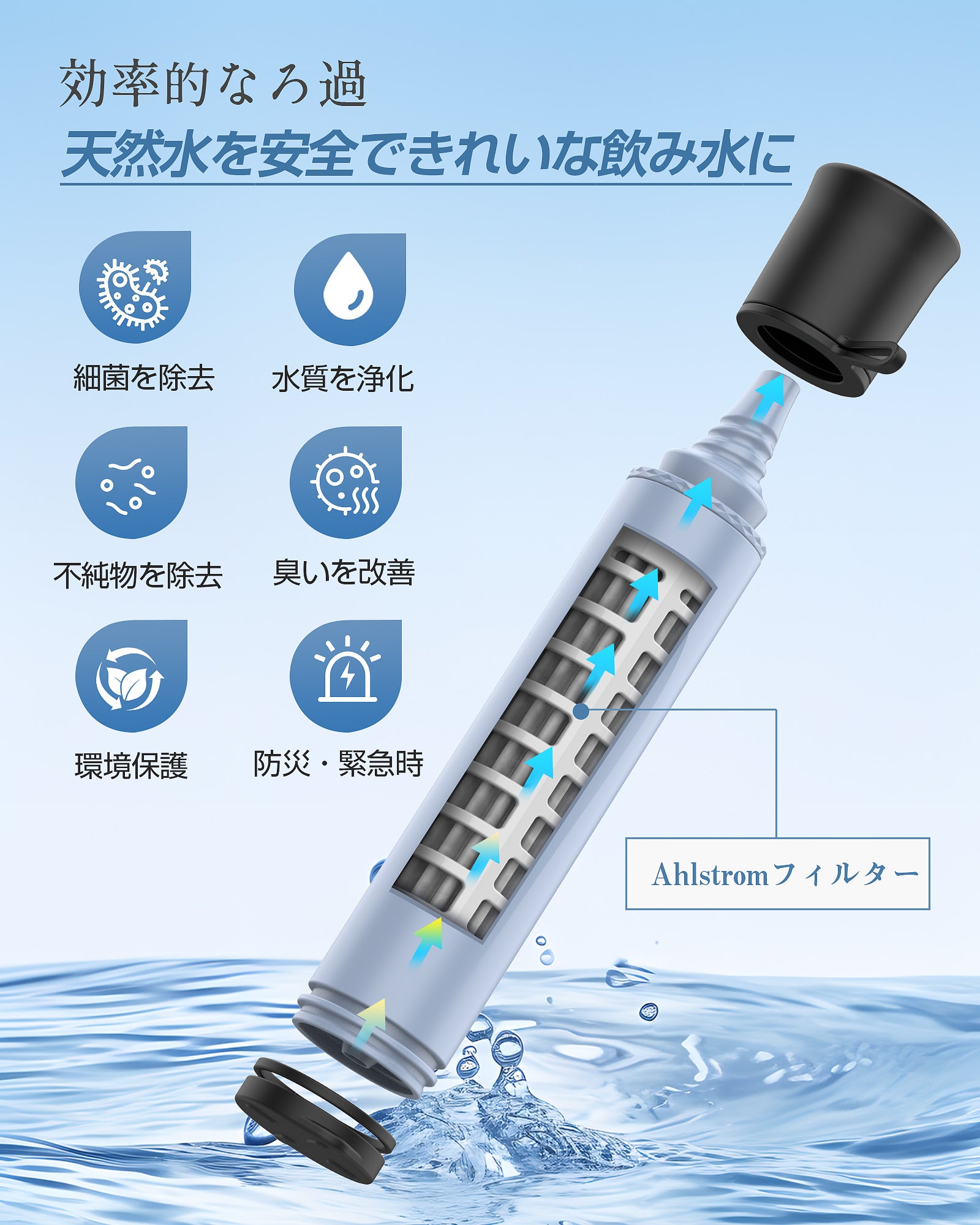 Greeshow 携帯浄水器 GS-285｜防災用・アウトドア対応｜フィルター交換