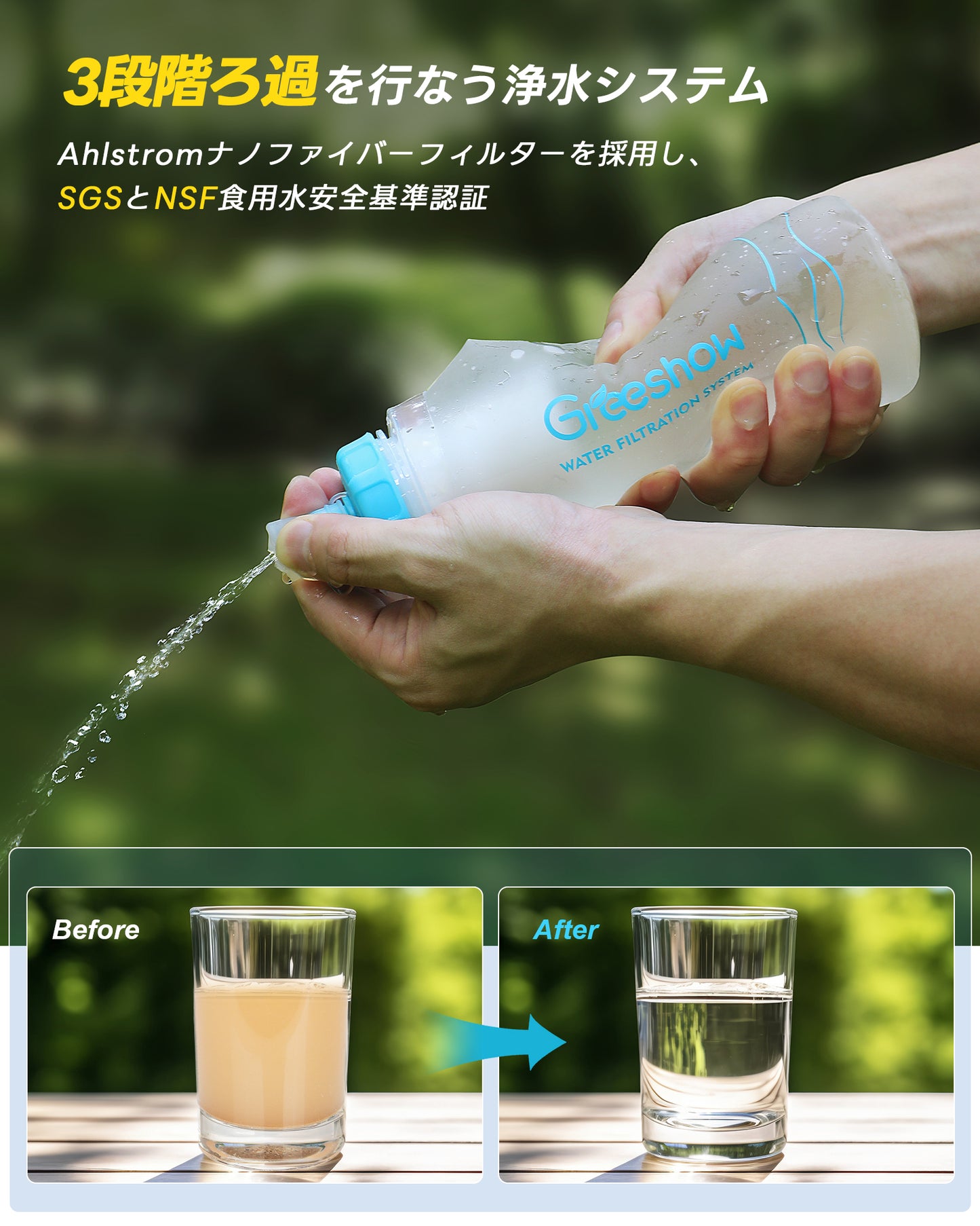 Greeshow 浄水ボトル GS-286｜防災用・アウトドア対応｜直飲み可能｜厚生労働省水質実証済み｜軽量コンパクト