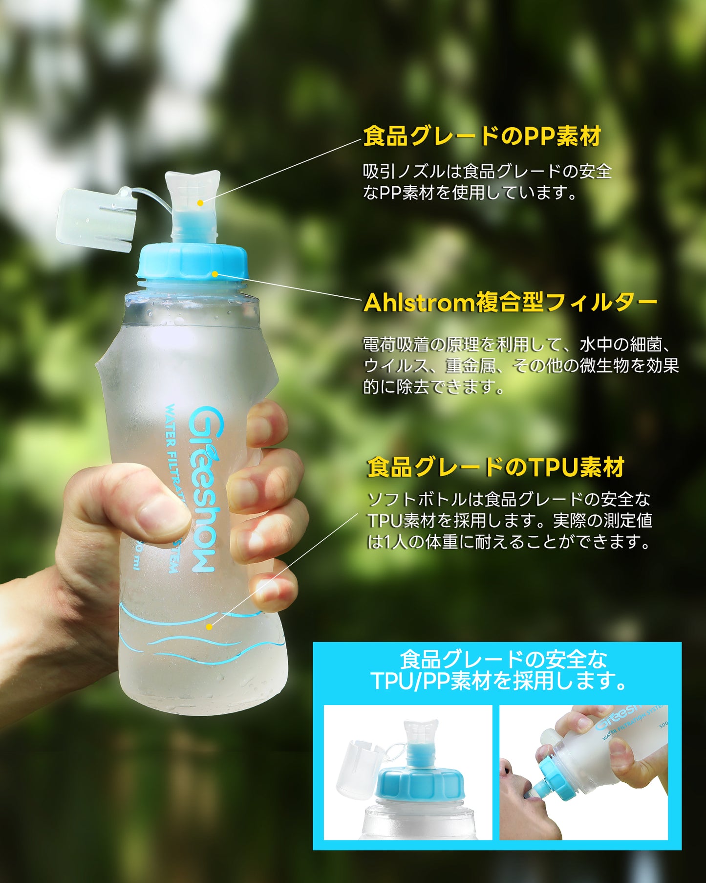 Greeshow 浄水ボトル GS-286｜防災用・アウトドア対応｜直飲み可能｜厚生労働省水質実証済み｜軽量コンパクト