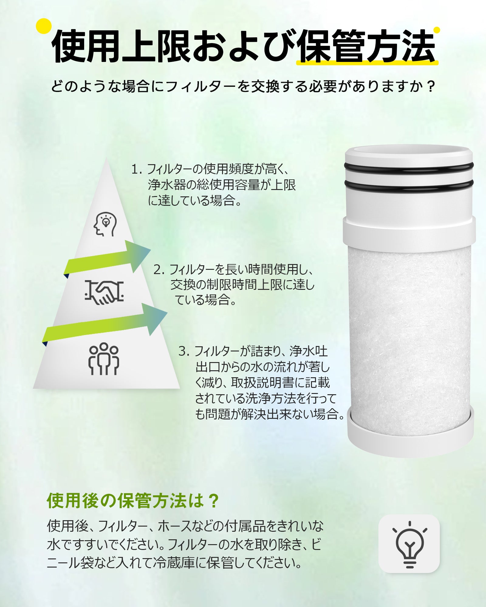 Greeshow】浄水ボトル フィルター カートリッジ 濾過器 交換用