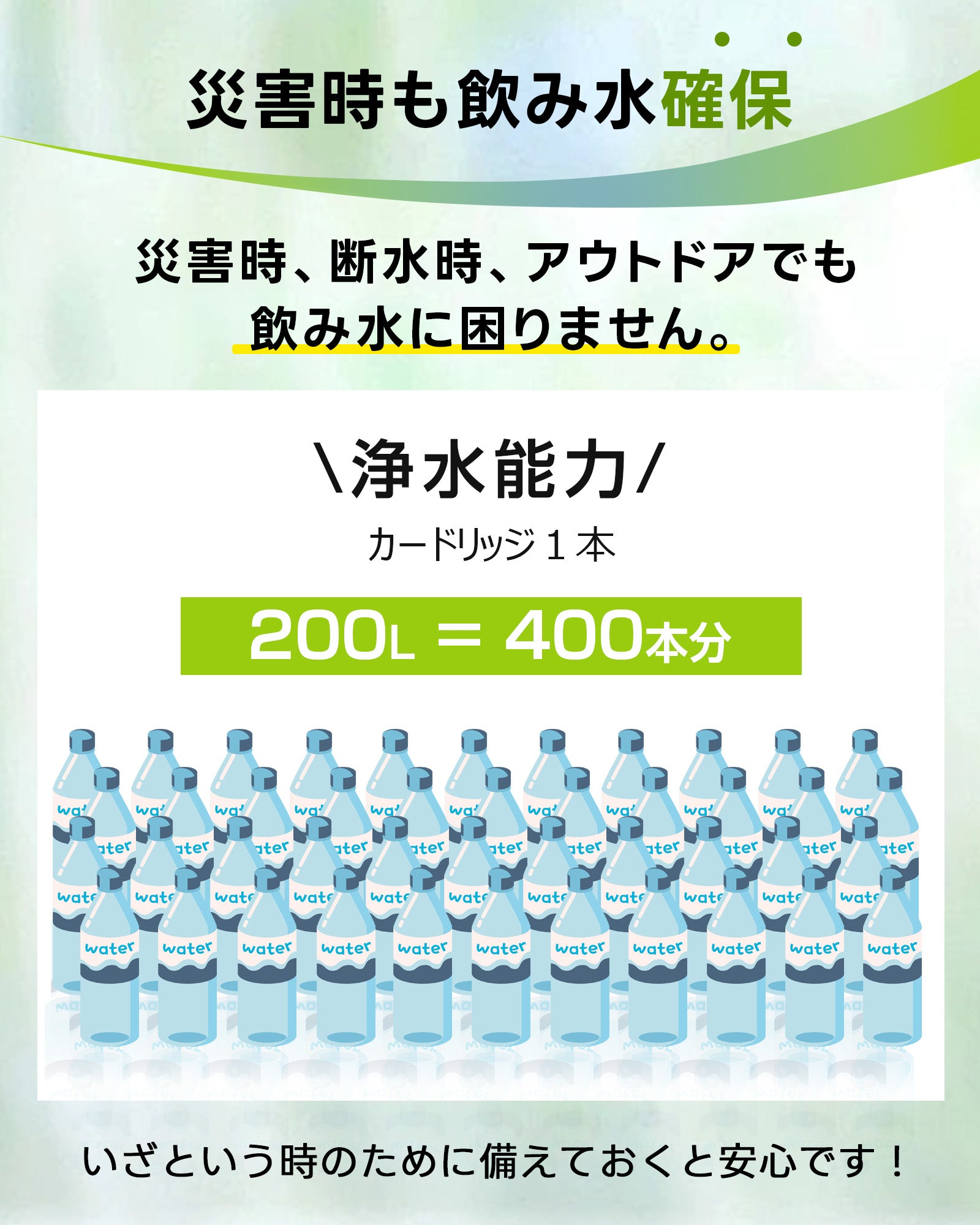 PlanBee ハイグレード浄水フィルター Greeshow】浄水ボトル フィルター カートリッジ 濾過器 交換用