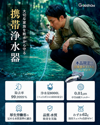 Greeshow  携帯浄水器｜フィルター交換不要の8000L非常用浄水ボトル GS-288（ホイッスルライト付き）