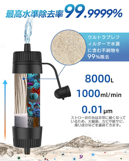 Greeshow 携帯浄水器 アウトドア 防災 濾過器 8000L浄水量 キャンプ 災害 非常用 防災グッズ 中空糸膜ろ過 フィルター交換不要 登山用 地震 軽量コンパクト 緊急用ホイッスル付き GS-288