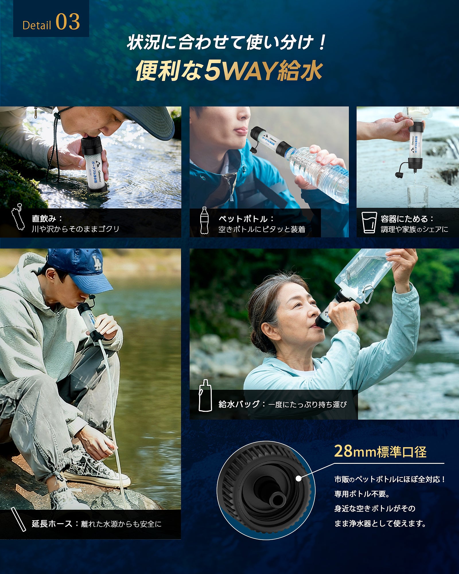 Greeshow 携帯浄水器 8000L浄水量 防災・キャンプ・登山に最適 軽量