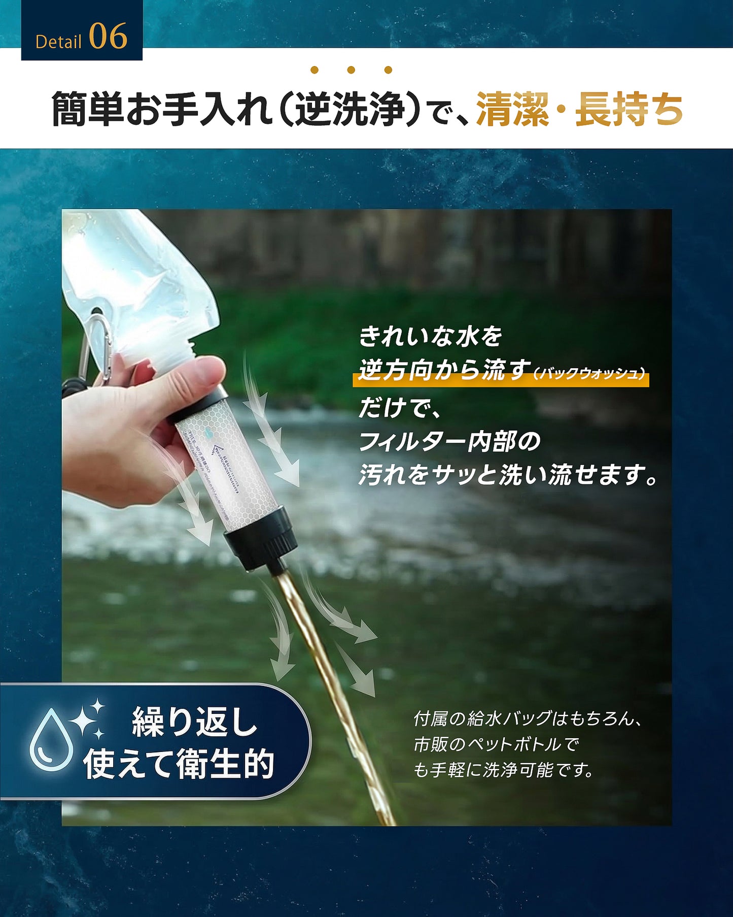 Greeshow  携帯浄水器｜フィルター交換不要の8000L非常用浄水ボトル GS-288（ホイッスルライト付き）