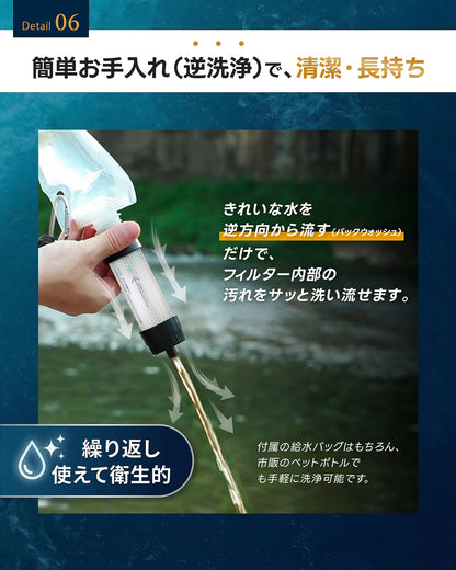 Greeshow  携帯浄水器｜フィルター交換不要の8000L非常用浄水ボトル GS-288（ホイッスルライト付き）