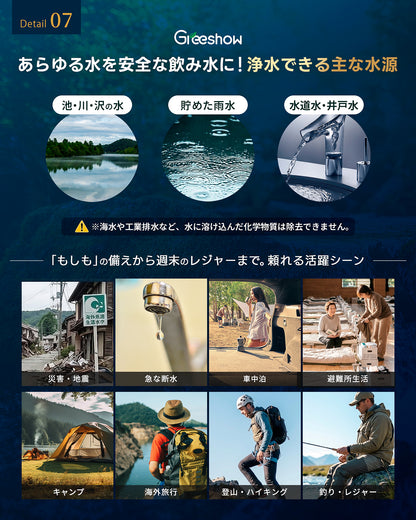 Greeshow  携帯浄水器｜フィルター交換不要の8000L非常用浄水ボトル GS-288（ホイッスルライト付き）