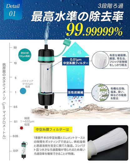 Greeshow 携带净水器 GS-289｜防災・アウトドア用｜8000L大容量・給水バッグ付属