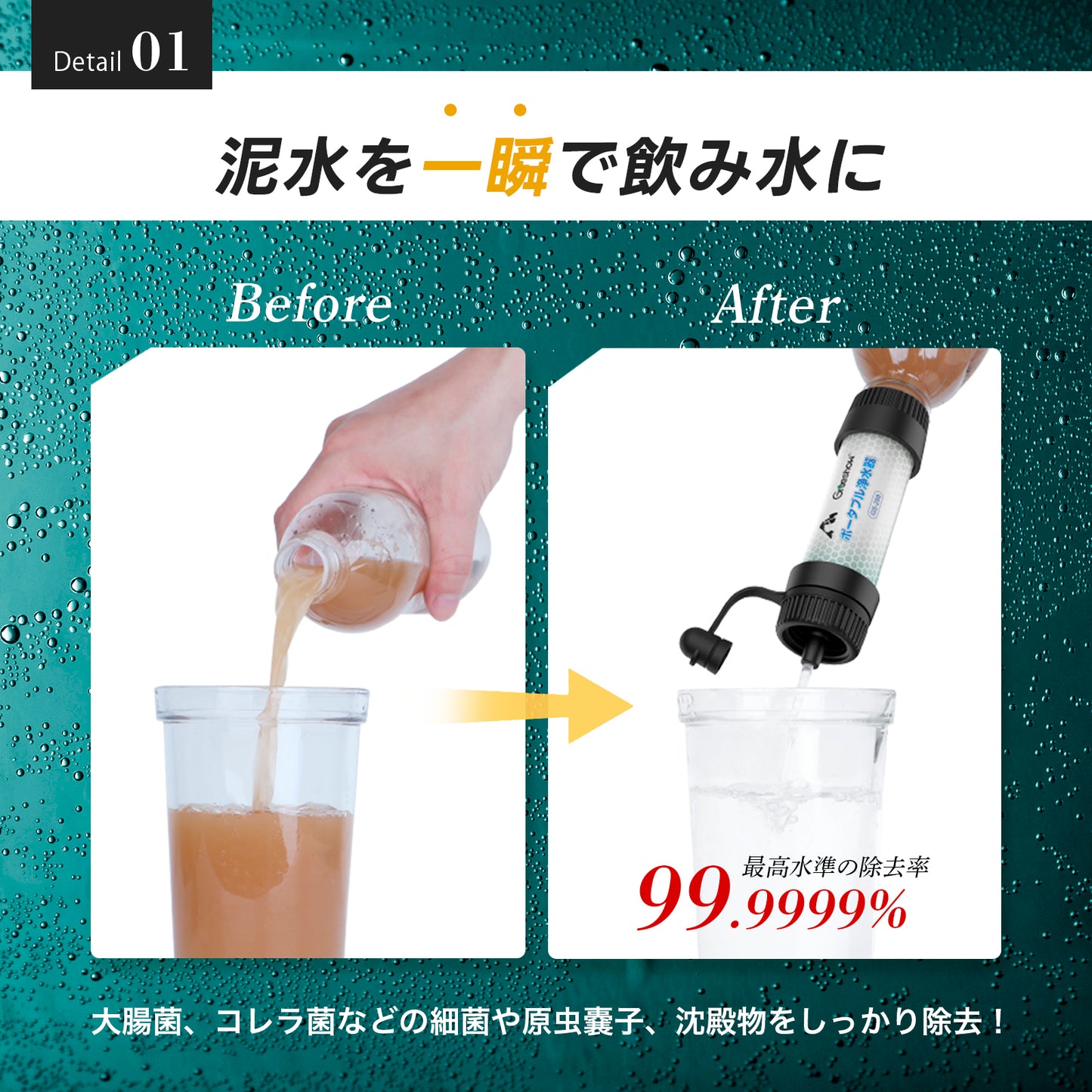Greeshow 携帯浄水器 アウトドア 防災 フィルター交換不要 8000L大容量 中空糸膜フィルター採用 軽量コンパクト 非常用 アウトドア キャンプ 登山 給水バッグ付属 ポータブル浄水器 GS-289