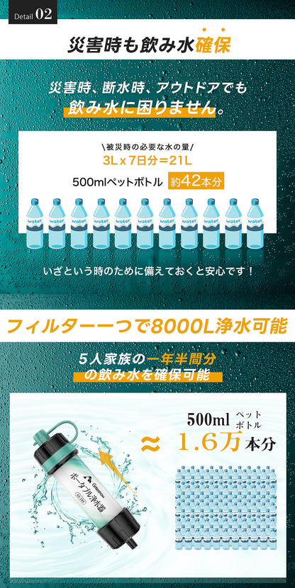 Greeshow 携帯浄水器 アウトドア 防災 フィルター交換不要 8000L大容量 中空糸膜フィルター採用 軽量コンパクト 非常用 アウトドア キャンプ 登山 給水バッグ付属 ポータブル浄水器 GS-289