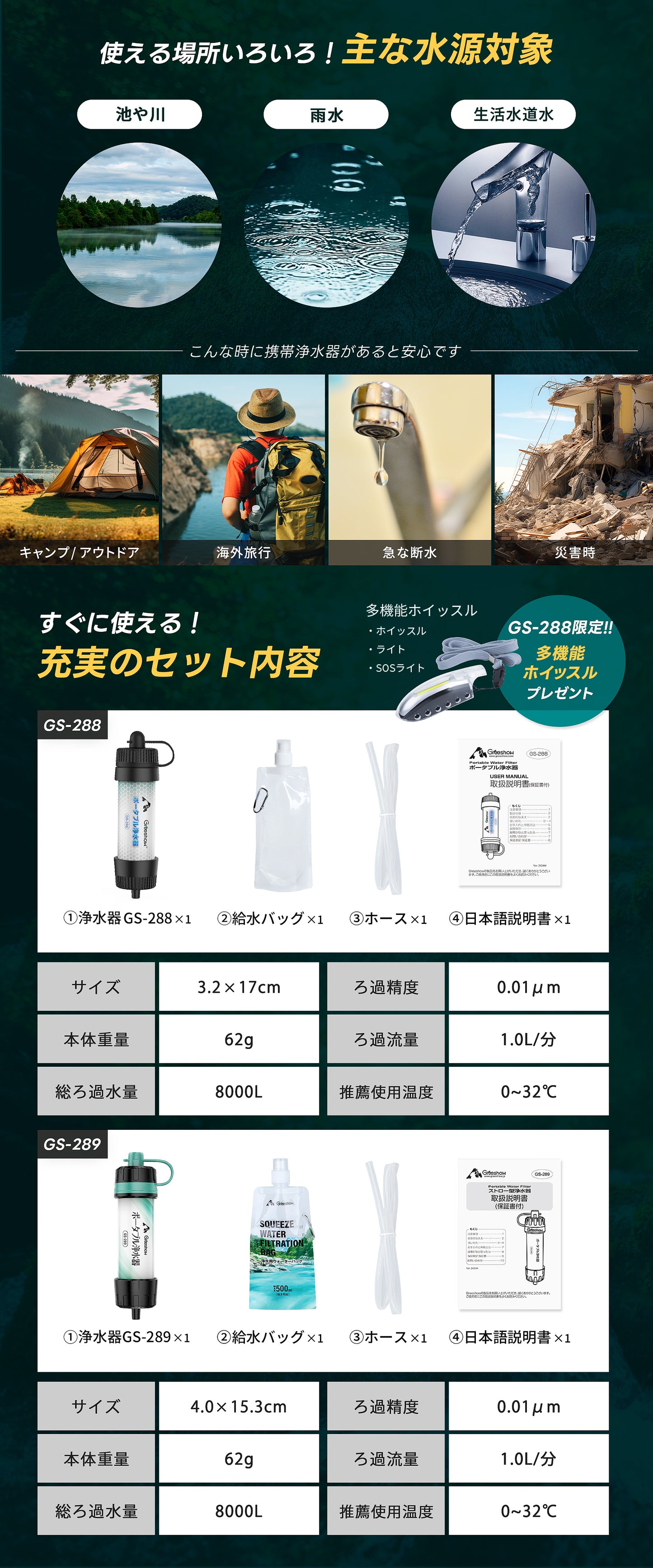 Greeshow 携帯浄水器 アウトドア 防災 フィルター交換不要 8000L大容量 中空糸膜フィルター採用 軽量コンパクト 非常用 アウトドア キャンプ 登山 給水バッグ付属 ポータブル浄水器 GS-289
