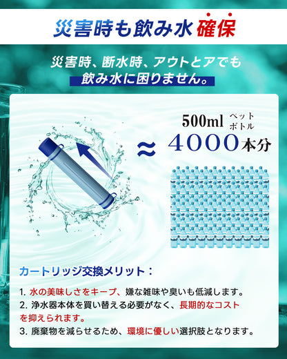 Greeshow ストロー型携帯浄水器 濾過器 アウトドア キャンプ 非常用 防災グッズ 簡易浄水器 登山用 地震 災害用 軽量コンパクト BPAフリー フィルター交換可能 再利用可能 【日本正規品】GS-28H1